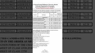 Dr shyama Prasad Mukherjee University || 2nd selection list of geography (CUET)2023