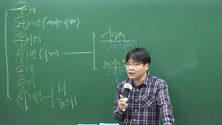 2019 공인중개사1차 부동산학개론 기초강의 27강 이철희교수님