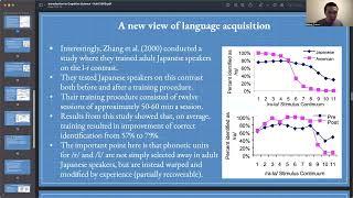 Lecture 3B: Spoken Language Acquisition | COGSCI 1 | UC Berkeley