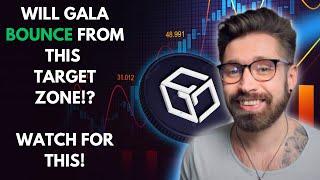 GALA GAMES PRICE PREDICTION 2024WILL GALA BOUNCE FROM THIS TARGET ZONE!?WATCH FOR THIS