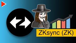 ZKsync (ZK), когда покупать?