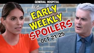 General Hospital Early Weekly Spoilers Oct 21-25: Molly Rages, Ric’s Aggressive & Lulu’s Surgery #gh