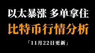 以太坊第二阶段的补涨开始，比特币马上十万。比特币行情分析。