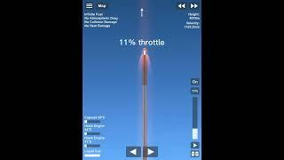 The NOT fastest rocket in spaceflight simulator. (Engine powered with cheats so not valid rocket)