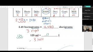 2025 TEAS MATH PRACTICE QUESTIONS (CONVERSION WITHIN A SYSTEM)