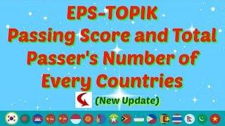 EPS-TOPIK Passing Score and Total Passer's Number of Every Countries