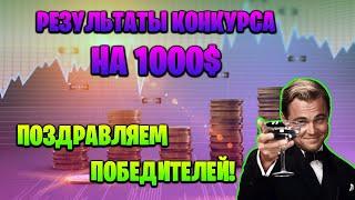 РЕЗУЛЬТАТЫ КОНКУРСА НА 1000$, для моей команды в VGS Holding, Kent, Crypto Accelerator.