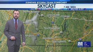 Wednesday's Weather Forecast