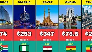 50 Richest Countries in Africa and their Net Worth 2024