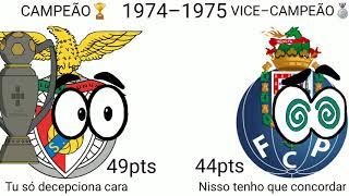 Campeões da Liga Bwin / Portuguesa (1934–2021)  *Especial 4k inscritos*