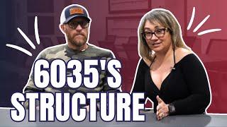 Inside 6035 Real Estate's Flexible Structure