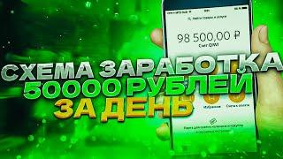 ЗАРАБОТОК В ИНТЕРНЕТЕ С ВЛОЖЕНИЕМ | Как Заработать В Интернете | Куда вложить ДЕНЬГИ в 2023 году?