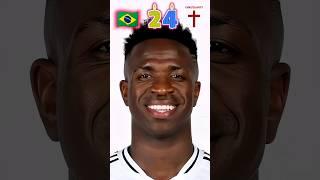 Vinicius Júnior Before and Now 2025 #vinicius #player #football #brazil #stiifgm