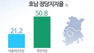 리얼미터 "국민의당 지지도, 호남서 50% 돌파"