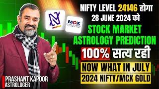 Monthly Stock market predictions for NIFTY June 2024 turned 100% accurate | Prashant Kapoor