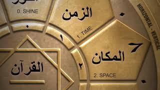 The MEHDI CODE - Dimensions Knowledge - Islamic Science of Future