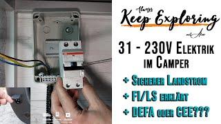 31 ‖ Elektrik  Teil 4: 230V Landstromanschluss und Sicherheit im Campervan (FI und LS erklärt)