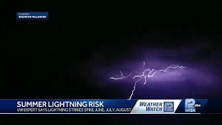 How to stay safe from lightning this summer