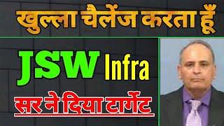 JSW INFRA SHARE | JSW INFRA SHARE LISTING | JSW INFRA SHARE TARGET | JSW INFRA IPO #IPO