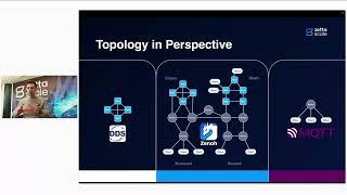 Zenoh Tutorial – Part I