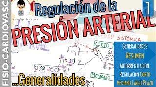 REGULACIÓN DE LA PRESIÓN ARTERIAL, Generalidades, Definiciones, Resumen |Fisiología Cardiovascular|1