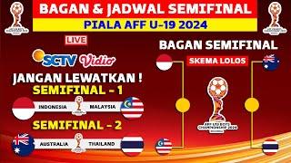 Bagan & Jadwal Semifinal Piala AFF U19 2024 - Klasemen Piala AFF U19 2024 Hari Ini