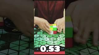 Fastest 2x2 Solves Of All Time ! # shorts#speedcubing#viral#popular