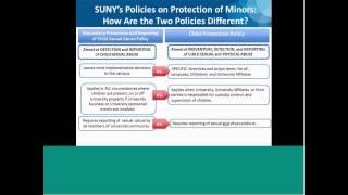 Module 3 Policies Overview & Resources