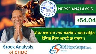 NEPSE Technical Analysis/NEPSE Update/NEPSE Chart Analysis/CHDC Analysis /Raju Paudel.