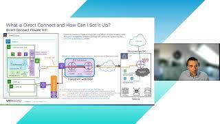 Best Practices for Connecting to VMware Cloud on AWS