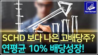 미국배당다우존스, SCHD 보다 나은 고배당주 ETF? 연평균 10% 배당성장률, 연 5% 이상 월배당까지!!