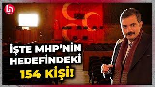 Sinan Ateş davasında MHP mahkemeye liste verdi! İşte hedefteki 154 kişi!