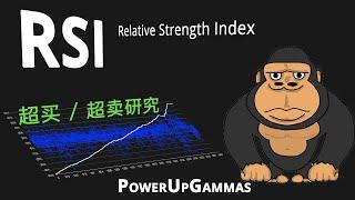 技术指标解析 - RSI Relative Strength Index 默认的超买超卖效果研究（定量分析）