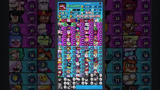 Rating Account... #brawlstars #account #accounts #rating #sltbot