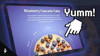 This Website Has The Perfect Menu Design