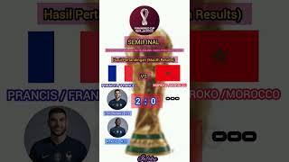 Semifinals Match Results #shorts #worldcup #fifa