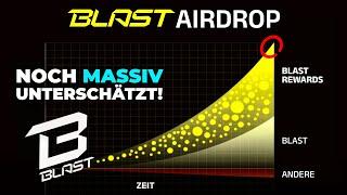 Du hast nicht mehr lange Zeit! (Blast Airdrop Farming Guide)