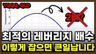 TSLL, TQQQ.. 두 눈을 의심하게 되는 충격적인 레버리지 배수