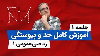 ریاضی عمومی1 - مبحث حد توابع - ریاضی کنکور و دانشگاه - جلسه اول