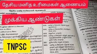 TNPSC | தேசிய மனித உரிமைகள் ஆணையம் முக்கிய ஆண்டுகள் | MALII'S INFO