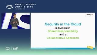 Cloud Conversations: Giving Business Transformation a Voice