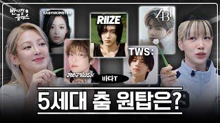 [EN] K-POP Idol Performance Review (RIIZE, TWS, ZEROBASEONE, NCT WISH, BABYMONSTER)