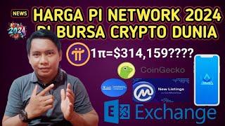 pi network terbaru hari ini|BEDAH HARGA PI NETWORK SESUNGGUHNYA