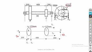 Shaft Carrying Pulleys | Vertical and Horizontal belt drive | Design of Shaft | DME