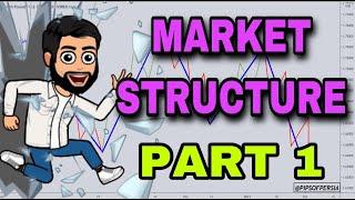 1️⃣ ADVANCED Market Structure (Part 1)