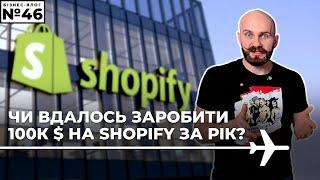 Скільки грошей треба вкласти в онлайн-магазин на shopify? Бізнес Емігрантів: Роман Біземігрант