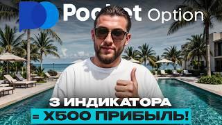Торговые сигналы, которые реально работают!