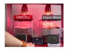 Unicell - Hot Box Test