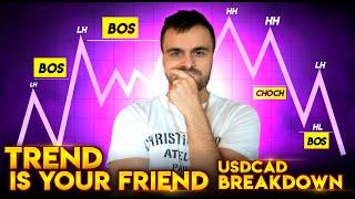 FOREX Trend Trading Secrets !  (How To Identify The Trend)