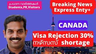 Latest Canada News In Malayalam|